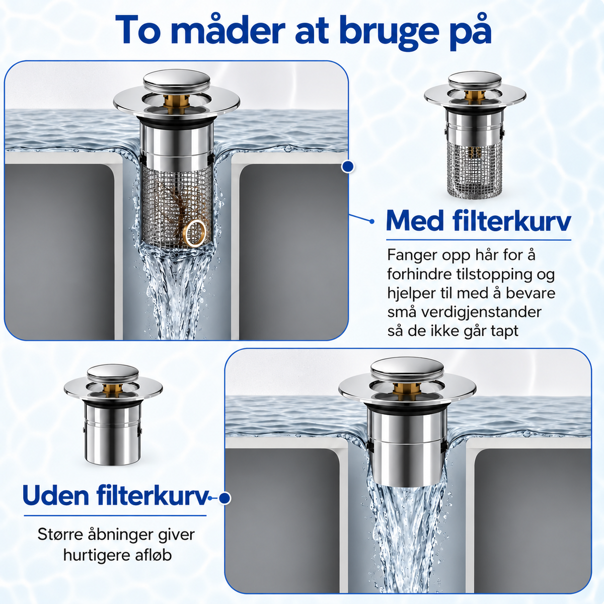 Avlivo SmartFilter