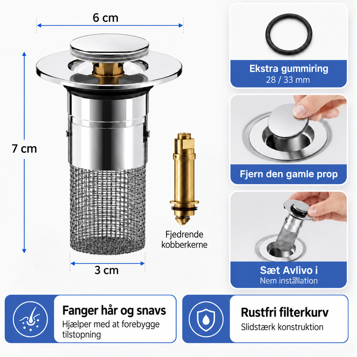 Avlivo SmartFilter